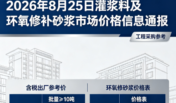 陈巴尔虎2026年8月25日灌浆料及环氧修补砂浆市场价格信息通报